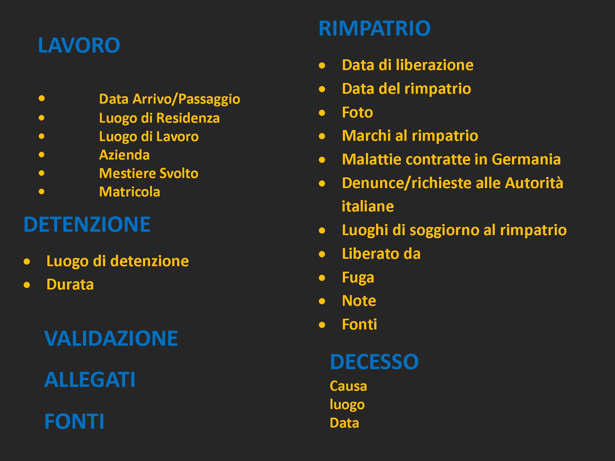 Le memorie degli IMI internati militari italiani_Pagina_070