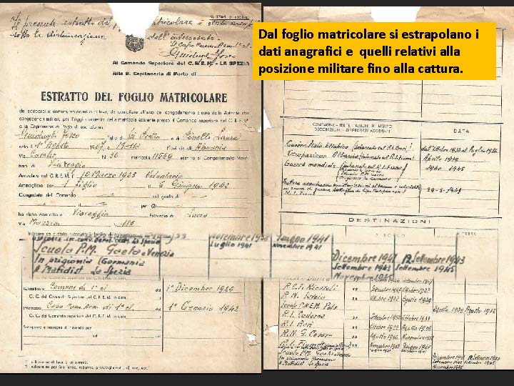 Le memorie degli IMI internati militari italiani_Pagina_092