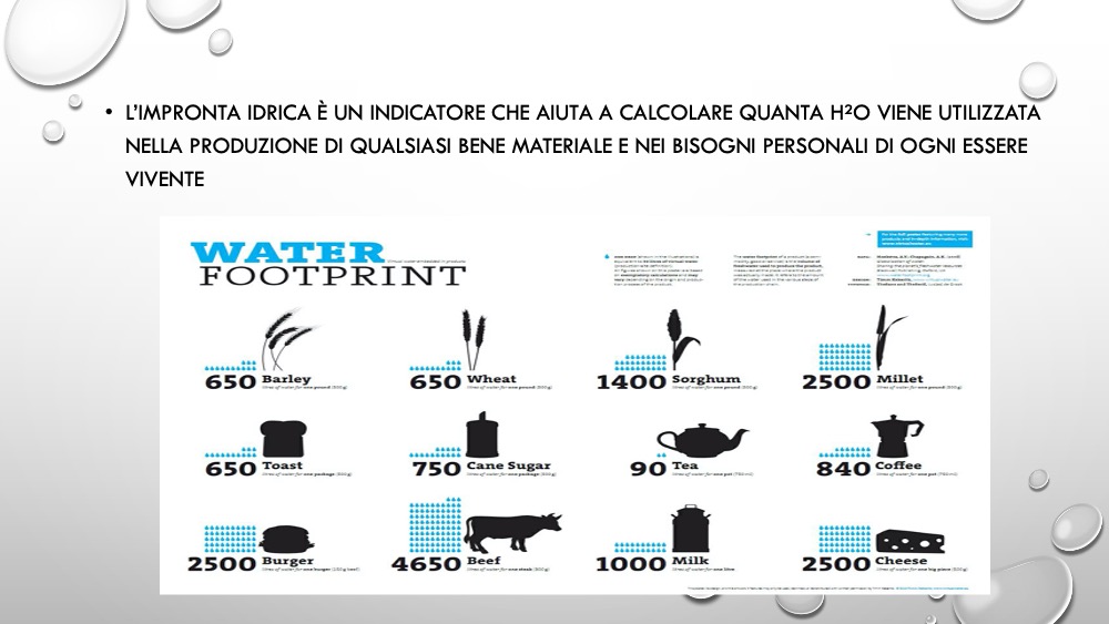Campagna Acqua 2022 02