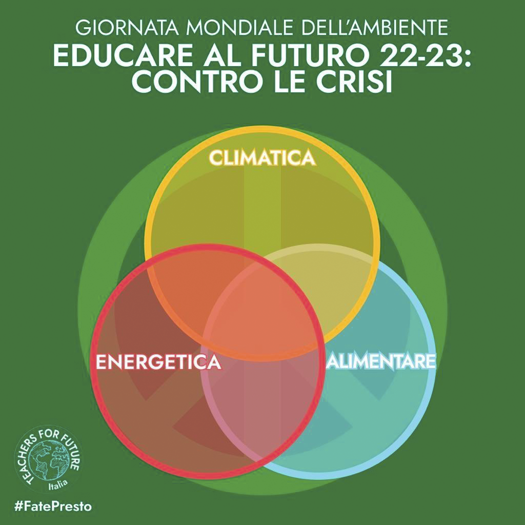 Giornata Mondiale dell'Ambiente 2022-2023