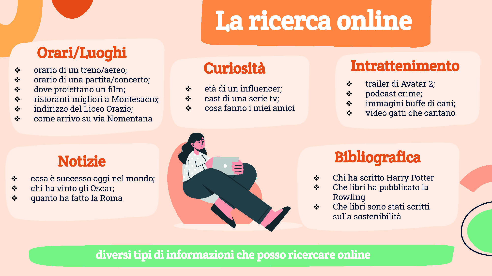 La ricerca bibliografica online_I PARTE (30 marzo)-2_Pagina_04