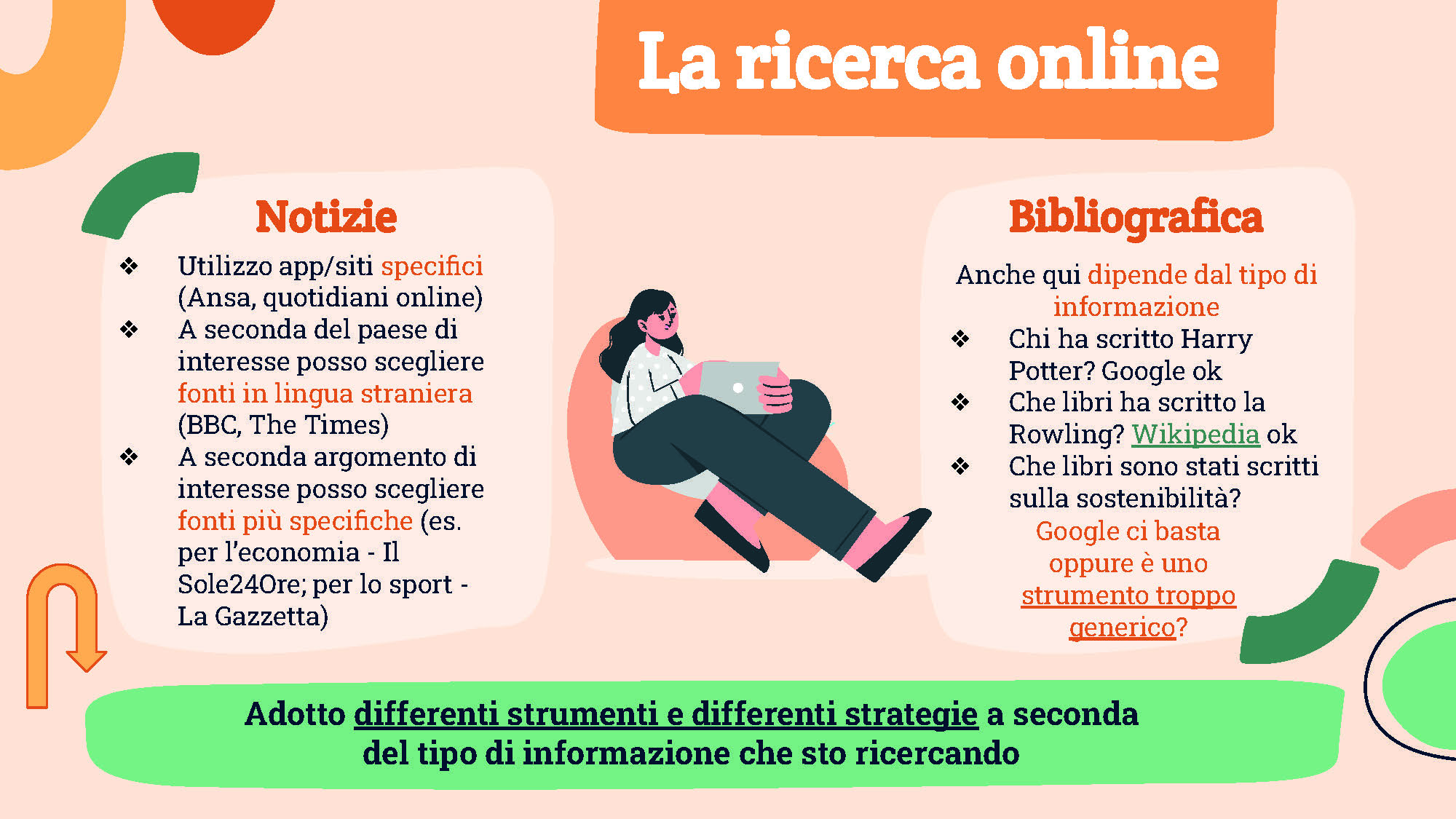 La ricerca bibliografica online_I PARTE (30 marzo)-2_Pagina_07