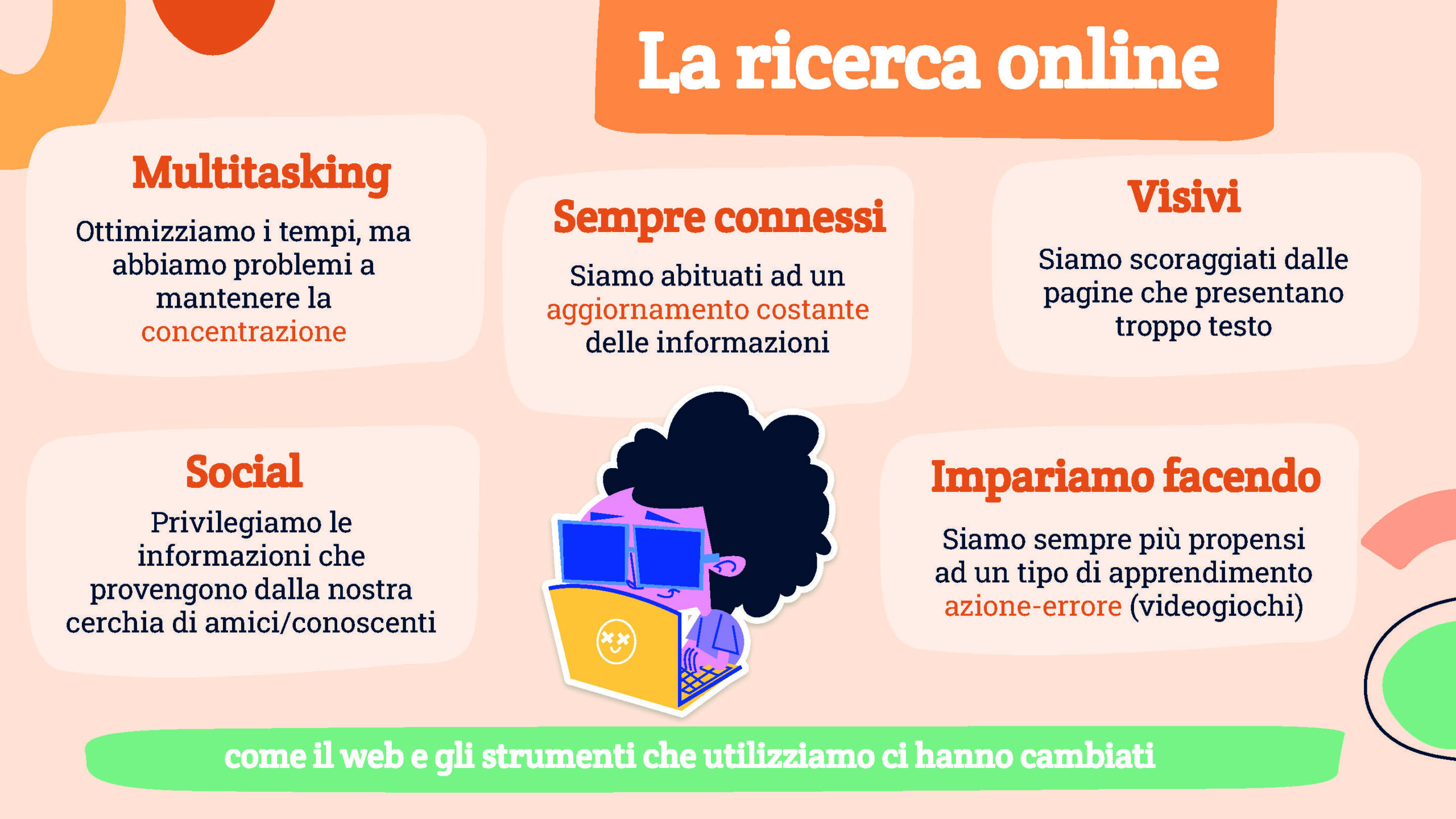 La ricerca bibliografica online_I PARTE (30 marzo)-2_Pagina_10