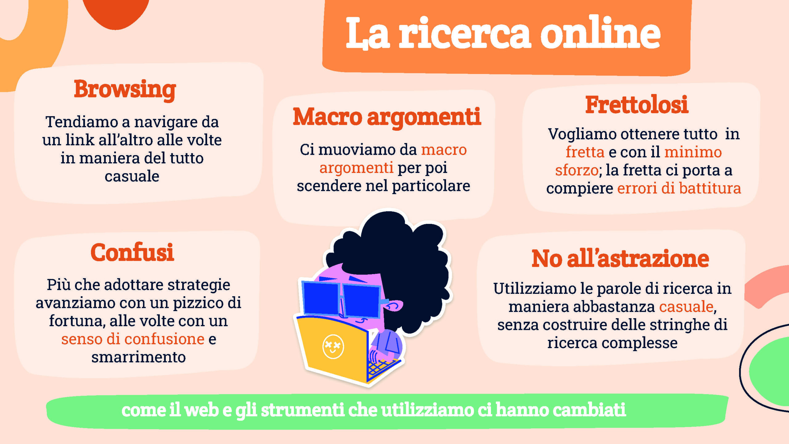 La ricerca bibliografica online_I PARTE (30 marzo)-2_Pagina_11