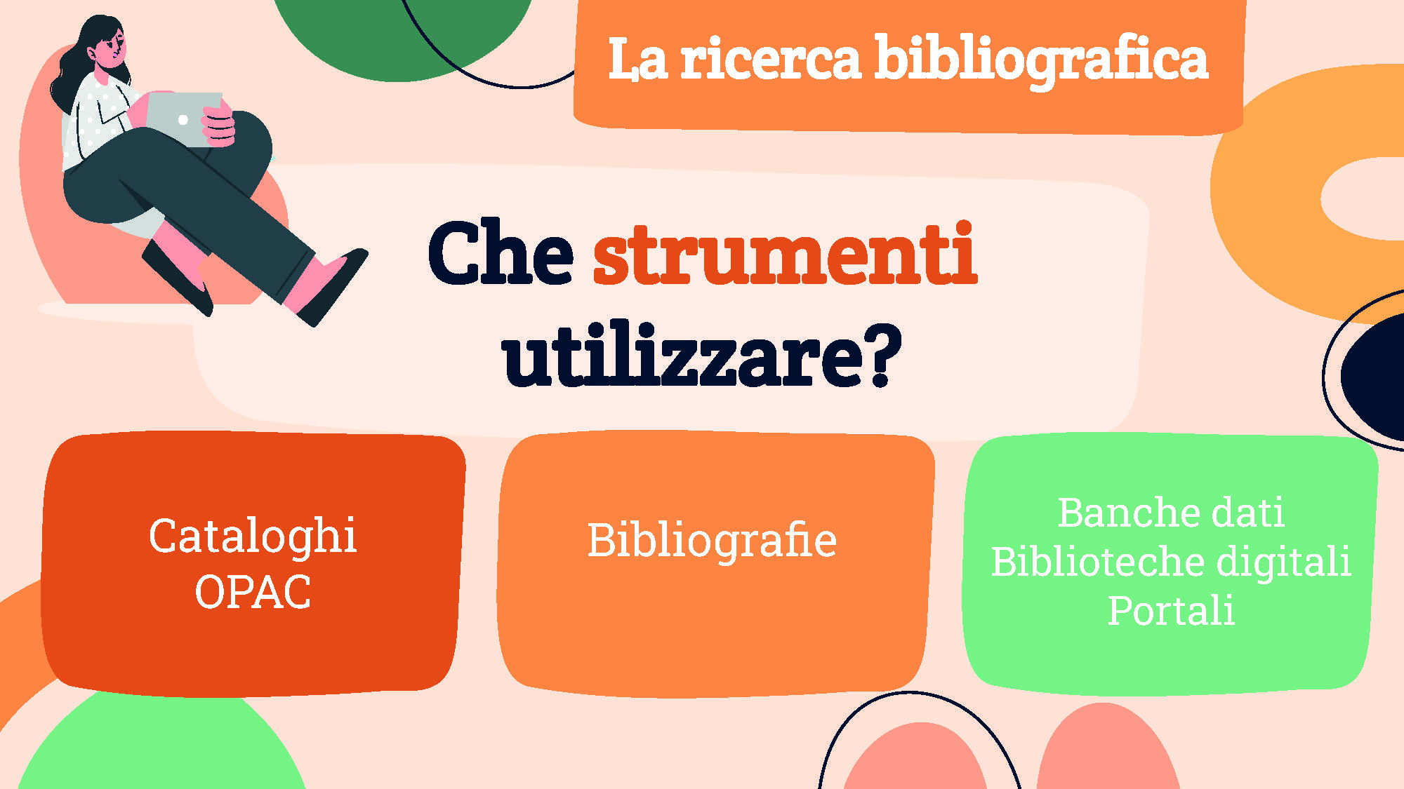 La ricerca bibliografica online_II PARTE (2 maggio)_Pagina_07