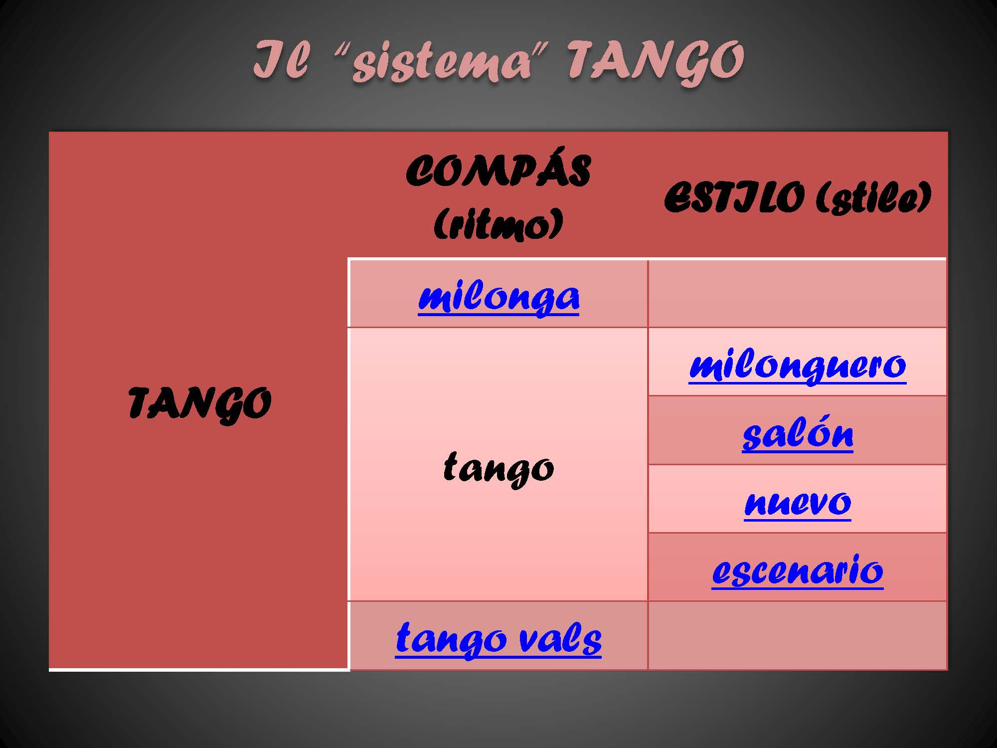 POESIA DEL TANGO_def_Pagina_05